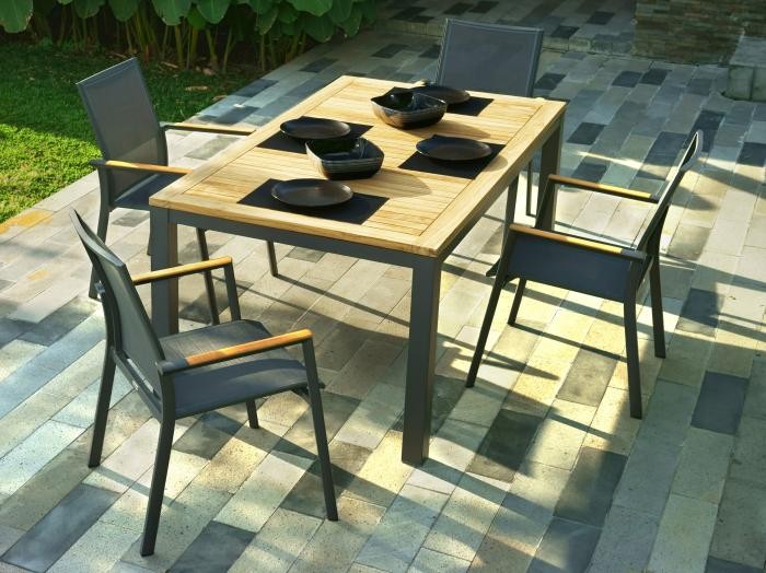 06/2020 Interspar Gartenmöbel - Die besten Modelle am ...